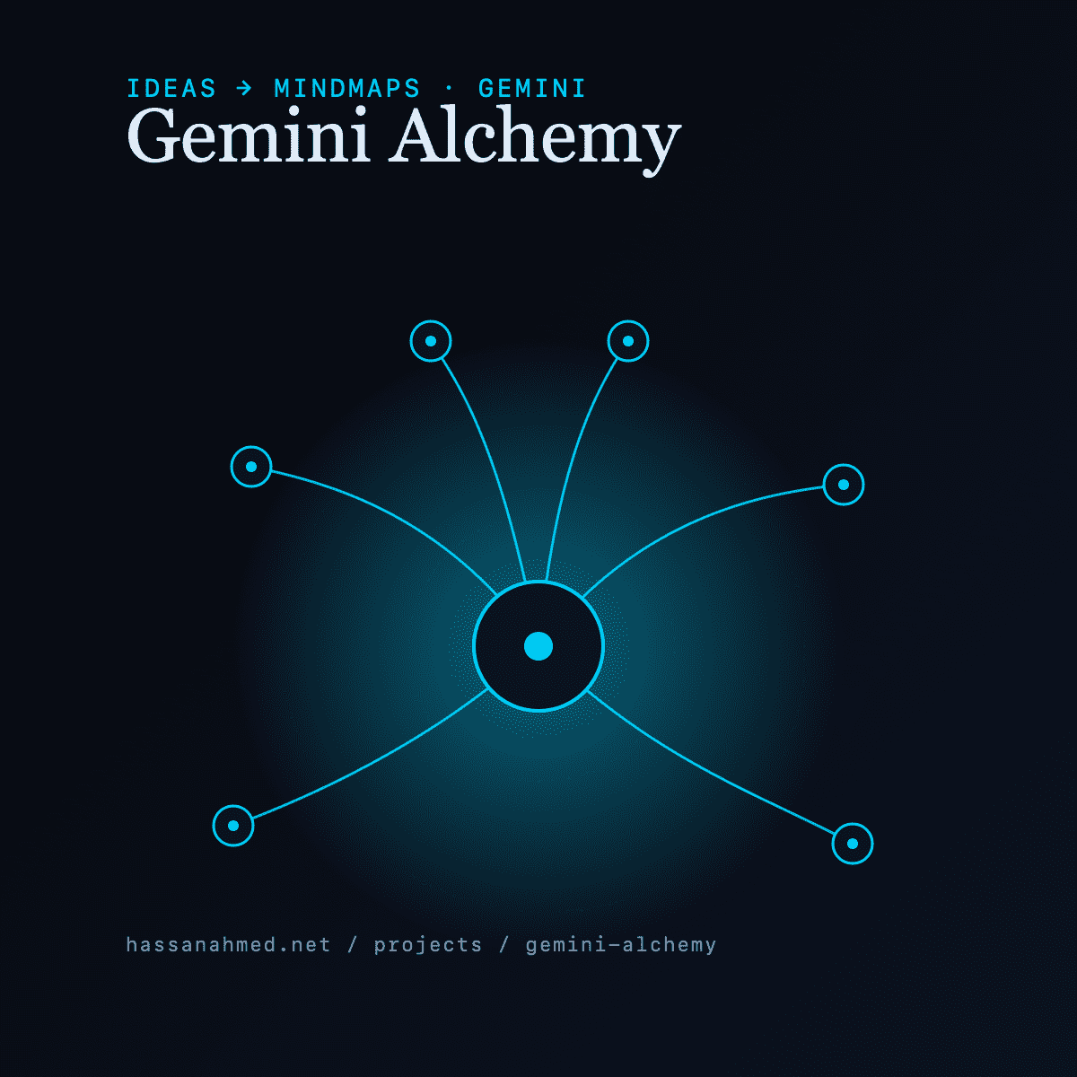 Gemini Alchemy | M.Hassan Ahmed